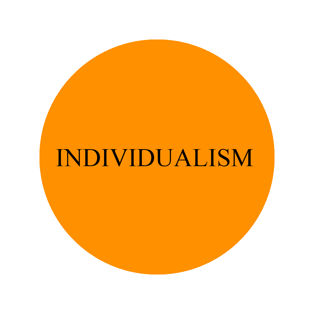 individualism